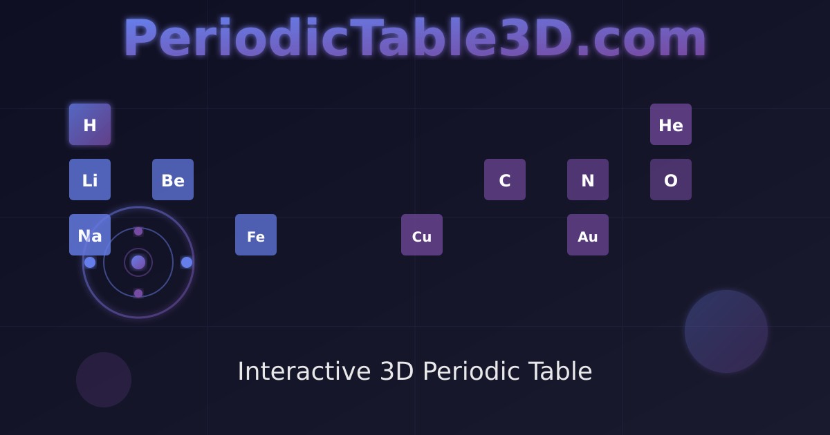 Periodictable3d Interactive 3d Periodic Table